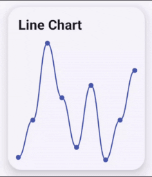 Line Chart Animation
