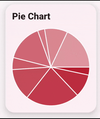 Pie Chart Animation