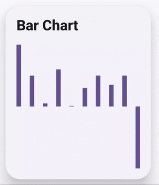 Custom Bar Chart Animation