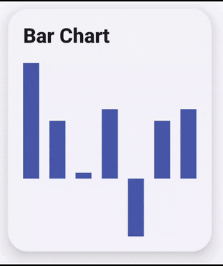 Bar Chart Animation