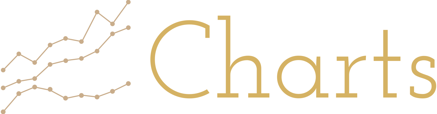 Charts Library Logo